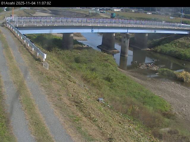 最新監視カメラ画像